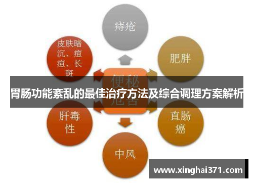 胃肠功能紊乱的最佳治疗方法及综合调理方案解析